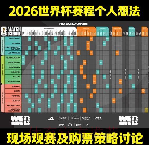 深入解析2026年世界杯赛程安排与看点 深入解析2026年世界杯赛程安排与看点