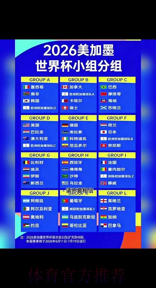 深入解析2026年世界杯赛程安排与看点 深入解析2026年世界杯赛程安排与看点