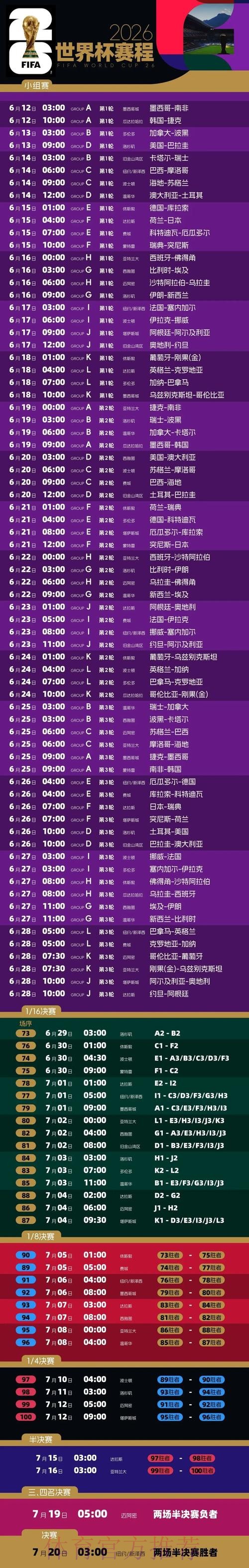 2026世界杯投注盘口最新分析与攻略 2026世界杯投注盘口最新分析与攻略