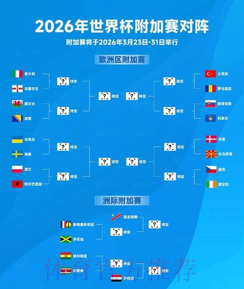 2026世界杯投注盘口最新分析与攻略 2026世界杯投注盘口最新分析与攻略